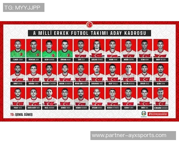 2021欧洲杯分组解析各队实力对比及晋级前景展望